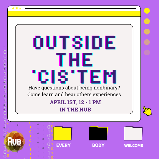Outside the 'Cis'tem: A Non-binary Discussion